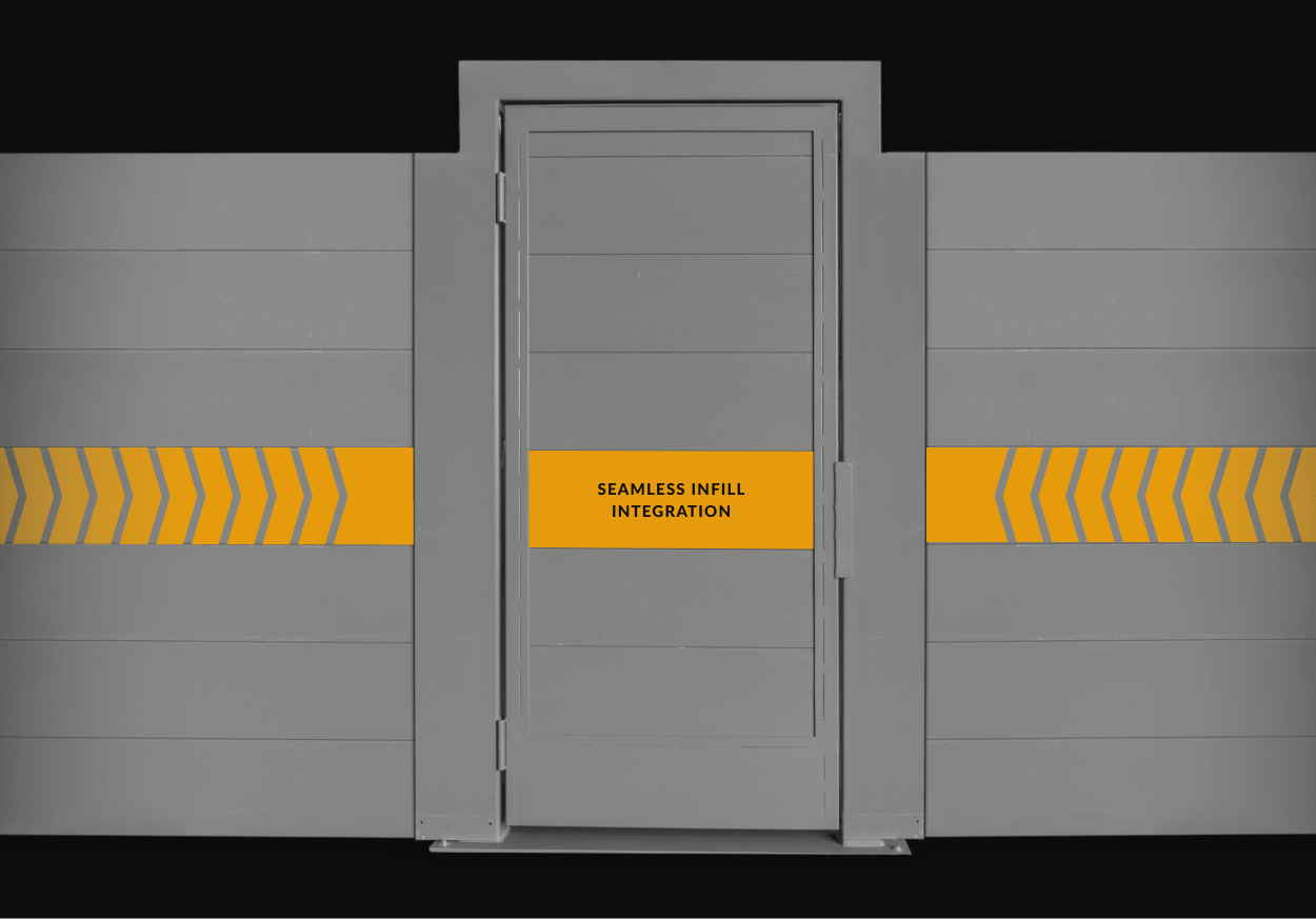 Defender gate and Shakespeare System integration overlay